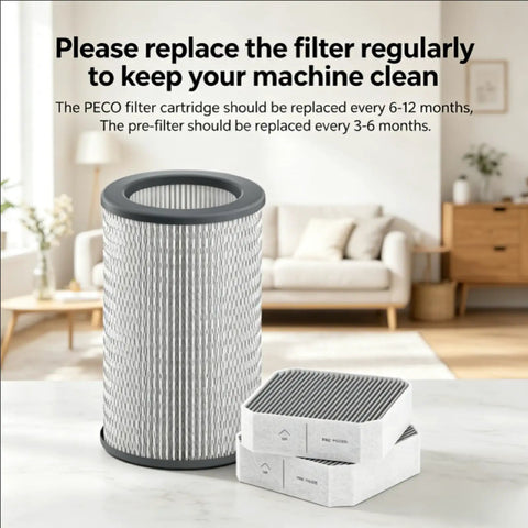3 Pack Replacement Filter Set For Large Room Air Purifier Includes 1 PECO Filter And 2 Pre-Filters in modern living room