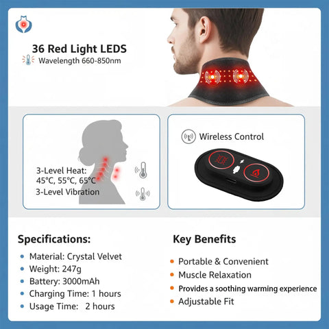 Diagram showing Portable Heated Neck Massager Wrap with 3 Heat Levels, 3 Vibration Modes, red light therapy, wireless control, and specs.