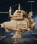 Epic 3D Wooden Puzzle Kit for a Steampunk Spaceship Airship Model Build with labeled parts