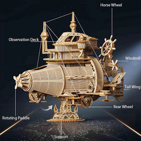 Epic 3D Wooden Puzzle Kit for a Steampunk Spaceship Airship Model Build with labeled parts