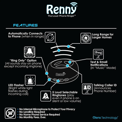 Diagram of features for Loud Cell Phone Ringer Amplifier And Flash Alert, including Bluetooth connectivity and flash alert.