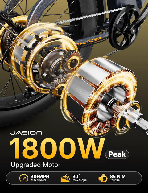 High Torque Electric Fat Bike For Adults With 1800W Peak Power motor detail and performance graphics