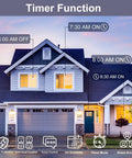 Total Game Changer Smart ZigBee Power Strip With Four Independently Switched Outlets And Custom Timer Super Smooth Voice Control For Alexa And Google Home Heavy Duty Outlet Expander timer function display on a house.