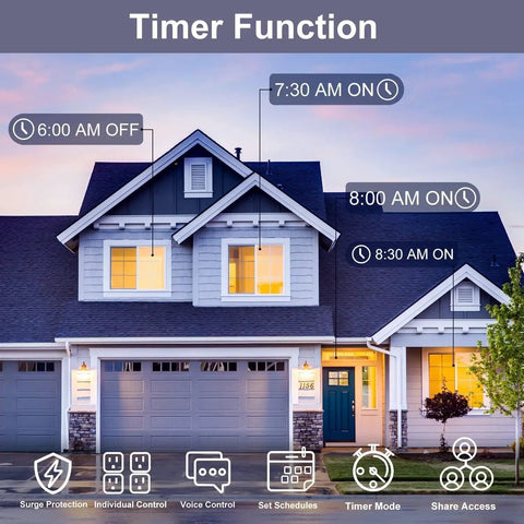 Total Game Changer Smart ZigBee Power Strip With Four Independently Switched Outlets And Custom Timer Super Smooth Voice Control For Alexa And Google Home Heavy Duty Outlet Expander timer function display on a house.