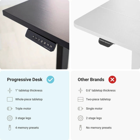 Comparison of Top Shelf Electric Height Adjustable L Shaped Corner Desk With Legit Silent Lift 72 By 60 Inch features.