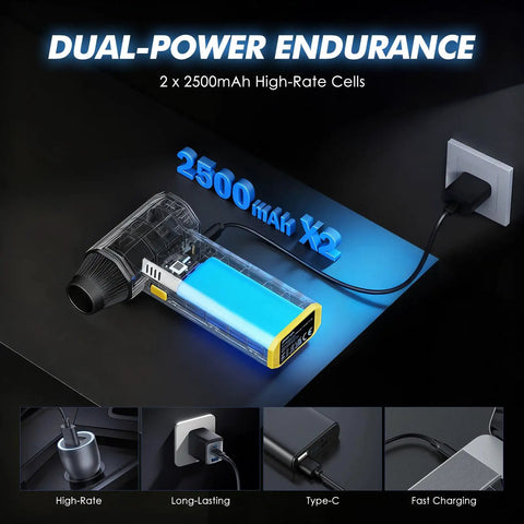 Electric Air Duster Boss 110,000 RPM 120W Cordless Blower with dual 2500mAh batteries and Type-C fast charging X113.