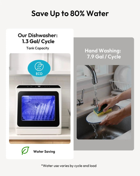 Hassle Free Portable Countertop Dishwasher With Six Smart Wash Cycles And Ultra Quiet Forty Decibel Operation For Smooth Apartment Living Without The Plumbing Headache showing water-saving benefits with dishwashing comparison.
