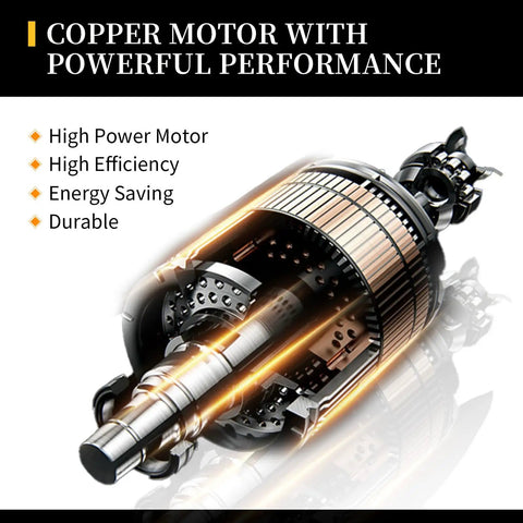 Beefy Electric Hydraulic Power Unit 750W 110V Dual Speed 10000 PSI System motor with copper coils for durability and efficiency.