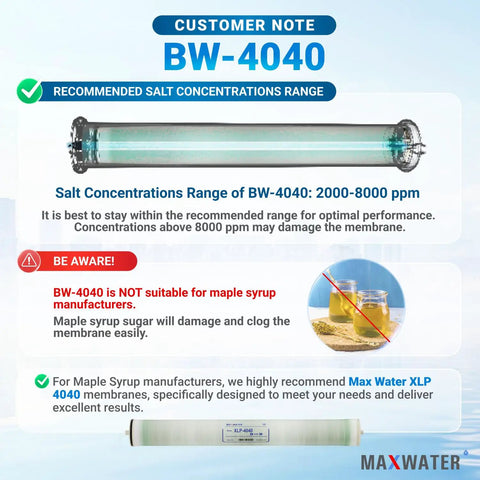 Badass Brackish Water RO Membrane BW4040 guidelines on salt concentration and caution for maple syrup makers
