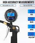 Digital Tire Pressure Gauge With Inflator 3 To 250 PSI Kit, showing accuracy measurements and blue display readings.