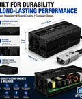 Reliable 36V Forklift Battery Charger 20A Fast Trickle Charge showing durable aluminum case and efficient cooling fan.