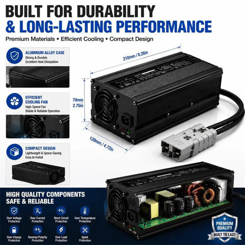 Reliable 36V Forklift Battery Charger 20A Fast Trickle Charge showing durable aluminum case and efficient cooling fan.