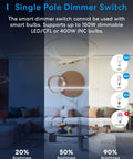 Living room showing brightness levels with Smart Dimmer Switch With Remote, Neutral Wire Required, Plays Nice With Apple HomeKit, Alexa, Google Assistant And SmartThings, 2.4GHz Wi Fi, Converts Single Pole To 3 Way, No Hub Needed, Fits Decora GFCI Faceplates, Quick Install.