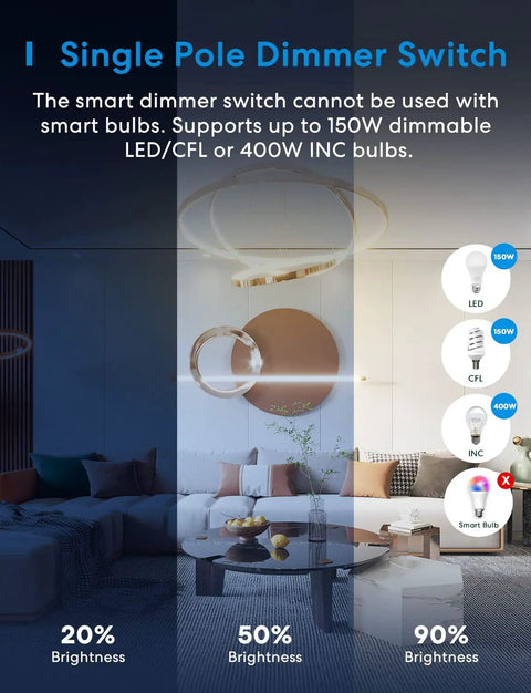 Living room showing brightness levels with Smart Dimmer Switch With Remote, Neutral Wire Required, Plays Nice With Apple HomeKit, Alexa, Google Assistant And SmartThings, 2.4GHz Wi Fi, Converts Single Pole To 3 Way, No Hub Needed, Fits Decora GFCI Faceplates, Quick Install.