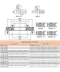Diagram of Crossed Roller Bearing RU28 RU42 RU66 RU85 RU124 RU148 P5 Precision Dope With Integrated Inner Outer Type GCR15