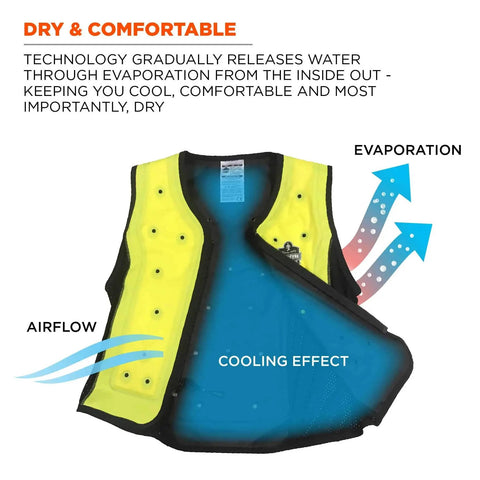 Premium Dry Evaporative Cooling Vest With Zipper For Adults Unisex Comfort No Sweat Cooling Up To Three Days diagram