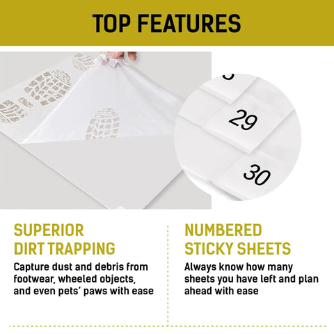 4 Pack White Grip Basketball Shoe Sticky Mats 17x13 Inches With 30 Peel Off Sheets For Dirt Dust Debris Hair Sand Removal