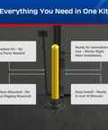 Hardened Steel Rebounding Bollard Post With Shock Absorbing Elastomer Base For Bulletproof Parking Area Security And Durable Vehicle Barrier Protection Built Tough As Nails In The USA At 4X42, yellow surface-mounted bollard kit.