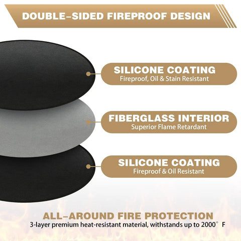 Cross-section view of 43 Inch Fire Pit Mat For Bonfire And Solo Stove showing silicone coating and fiberglass core construction.