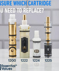 Image showing four different types of faucet cartridges including Moen 1224 Replacement Cartridge 2 Pack For Tub Shower And Two Handle Faucets, Aftermarket Brass 1224B And Plastic Valve Cartridges, Easy Install, Improves Water Flow, Durable And Reliable.