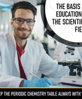 Scientist in lab coat using microscope, promoting Pocket Metal Periodic Table Card for Chemistry Nerds, Wallet Size Reference.