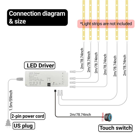 Six-Port 12V 60W LED Power Supply With Dimmer, 5A Output, Includes Six 2m Welding Extension Cords, Low Voltage Transformer For Under Cabinet And Wall Panel Lighting, DIY Friendly, Safe For Dry Indoor Use, Overload And Short-Circuit Protection, connection diagram