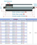 Heavy Duty Galvanized Stainless Steel Conveyor Rollers 3 Pack dimensions chart for 25mm diameter and 800mm length.