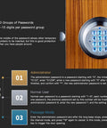 Keyless Entry Door Lock With No Hassle Setup And Two Point Five Second Auto Lock Lets You Run Up To 255 User Codes Waterproof