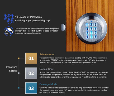 Keyless Entry Door Lock With No Hassle Setup And Two Point Five Second Auto Lock Lets You Run Up To 255 User Codes Waterproof