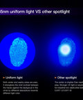 Comparison of 365Nm UV Flashlight Beast Workhorse Rechargeable Blacklight uniform light vs other spotlight on fingerprints.