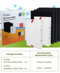Drop In Replacement Filter Kit For Honeywell HPA200 Series Air Purifiers With H13 Grade Filtration And Activated Carbon Pre Filters Type A Includes Two H13 R Filters And Four Activated Carbon Pre Filters HRF ARVP200 Compatible displayed with packaging