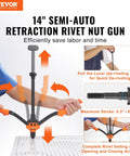 Pro Grade 14 Inch Lever Rivet Nut Tool Kit With 7 Mandrels And 70 Assorted Rivet Nuts in use, showing lever action and components