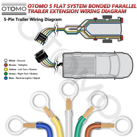 Beefed Up 400 Foot 14 Gauge Five Way Trailer Wire CCA Bonded Extension Cable color-coded wiring diagram for trailer harness.