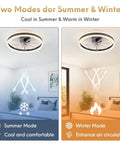Dope Bladeless 20 Inch Indoor Flush Mount Ceiling Fan With Lights And Remote App Control White Low Profile For Bedroom And Small Rooms Quiet DC Motor Night Light showing summer and winter modes.