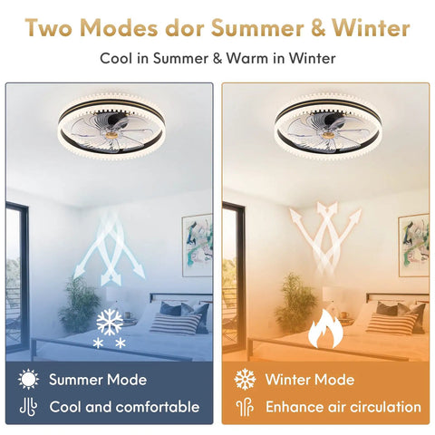 Dope Bladeless 20 Inch Indoor Flush Mount Ceiling Fan With Lights And Remote App Control White Low Profile For Bedroom And Small Rooms Quiet DC Motor Night Light showing summer and winter modes.