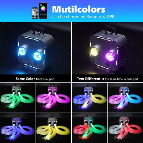 Ultra Bright 32W Dual Color RGBW Twinkle Light Engine Kit with Remote and App Control displayed with multi-color modes.