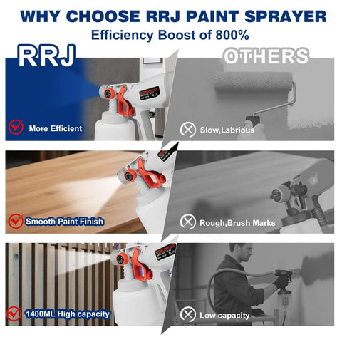 Electric Paint Sprayer With 1400 Ml Cup And Four Click In Tips Lightweight Hvlp Spray Gun shown with features for efficient, smooth coats.
