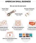 Infographic highlighting Go To Zipper Repair Kit For Hoodies, Jeans And Handbags With 11 Metal Sliders, Made In USA quality.