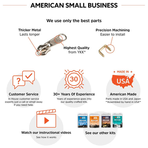 Infographic highlighting Go To Zipper Repair Kit For Hoodies, Jeans And Handbags With 11 Metal Sliders, Made In USA quality.