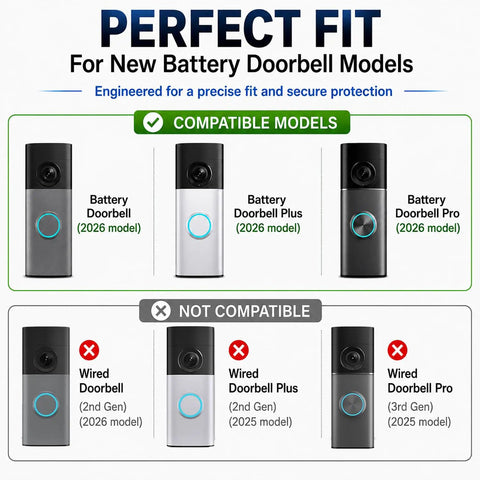 Image showing compatible and incompatible models for No Sweat Anti Theft Security Cage For Modern Battery Doorbells.