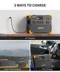 Portable Power Station 3072Wh With 3600W Peak, showing AC, solar, and car charging options on a table and in-car use.
