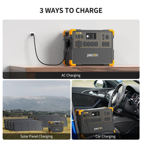 Portable Power Station 3072Wh With 3600W Peak, showing AC, solar, and car charging options on a table and in-car use.