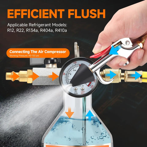 Pro Grade AC Flush Kit For Auto Air Conditioning System Cleaning with stainless steel canister and spray gun for R134a R22