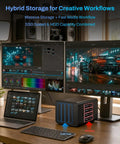 Heavy Duty Hybrid Storage Enclosure Featuring Four Sata Drive Bays And Four Nvme Slots For Up To 152TB of rock solid speed shown with desktop setup.