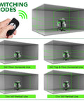 4x360 Degree Green Cross Line Laser Level With Self Leveling Ideal For Construction And Picture Hanging Rechargeable Battery Remote Control Magnetic Rotating Stand Pro Grade Bright Beam For Indoor Outdoor Use DIY Ready, remote switching modes