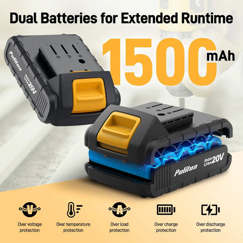 20V Cordless Power Drill Kit With Dual Speed Motor And Two Rechargeable Batteries Featuring Hella Tough Electric Screwdriver Led Work Light 199 Piece Home DIY Toolkit showing dual 1500mAh batteries.