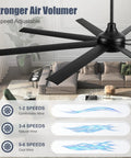 Beefy 72 Inch No Light Ceiling Fan With Remote Control Quiet DC Motor 8 Reversible Blades for indoor living room use installed