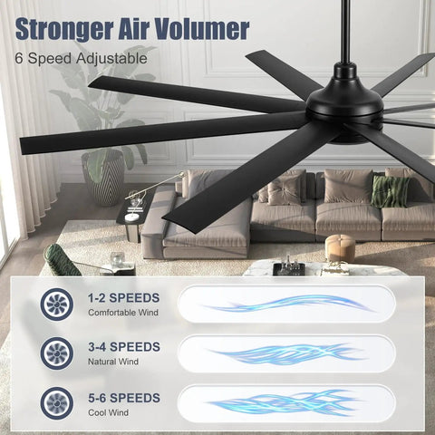 Beefy 72 Inch No Light Ceiling Fan With Remote Control Quiet DC Motor 8 Reversible Blades for indoor living room use installed