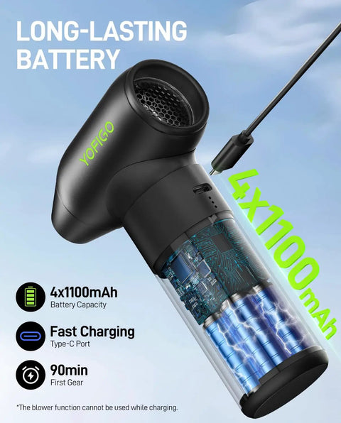 Ultra Fast Air Duster Pro For Drones And Cameras, 150000 RPM Electric Blower, with USB-C charging and battery capacity displayed
