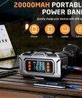 20000mAh portable power bank with USB output charging devices like phone and camera on a wooden table.